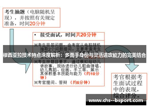 穆西亚拉技术特点深度解析：多面手身份与灵活进攻能力的完美结合